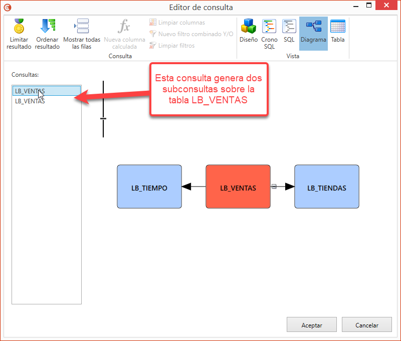 Vista Diagrama