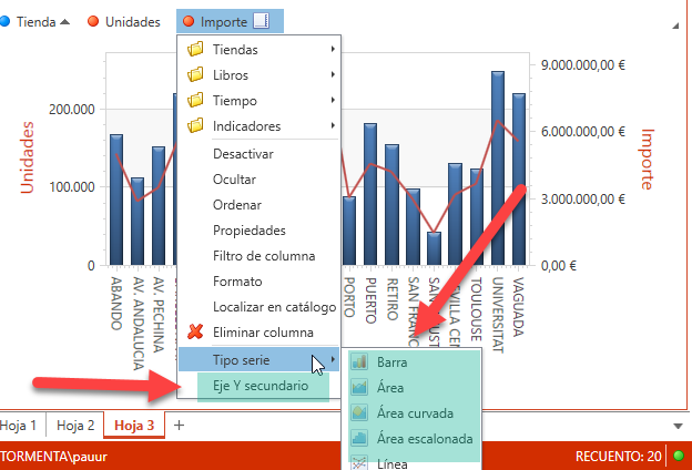 Gráfico de 2 ejes
