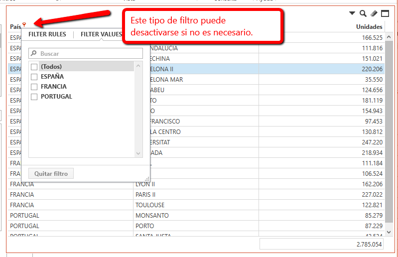 Propiedades de panel 3